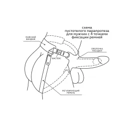 Фаллоимитатор поясной пустотелый с бандажом 7407/3