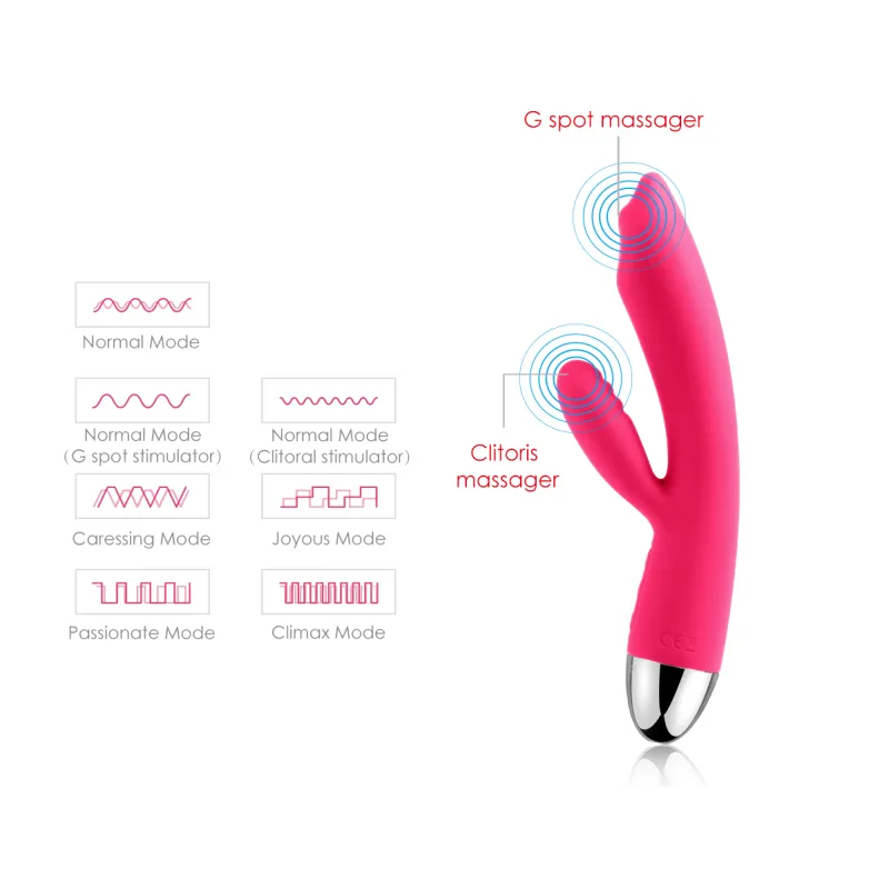 Trysta Фиолетовый Вибростимулятор со встроенным аккумулятором