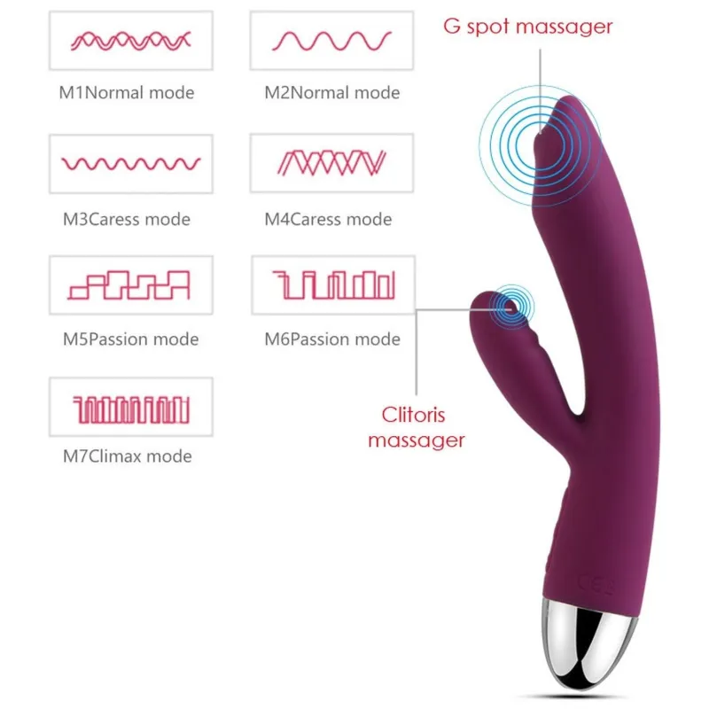 Trysta Фиолетовый Вибростимулятор со встроенным аккумулятором