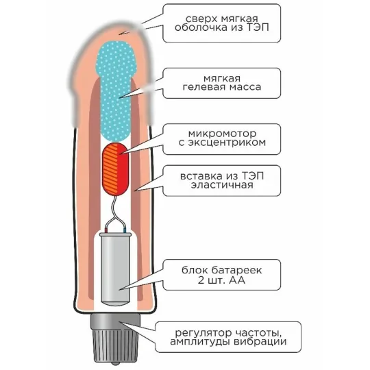 Вибратор-реалистик ANDROID LONG 542403