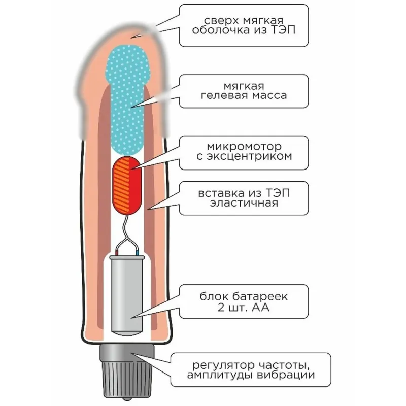Вибратор-реалистик ANDROID LONG 542403