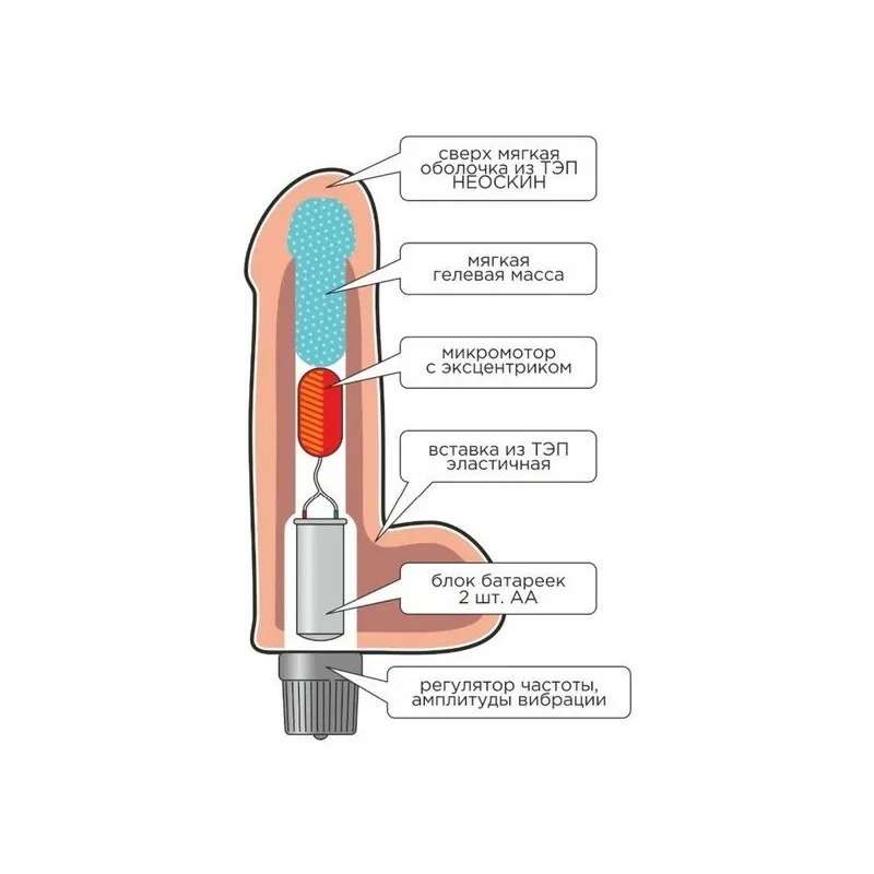 Вибратор-реалистик ANDROID LONG 542403
