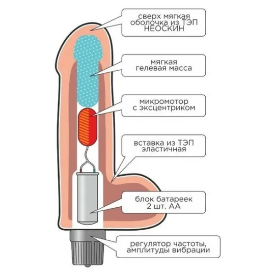 Вибратор-реалистик ANDROID LONG 542903