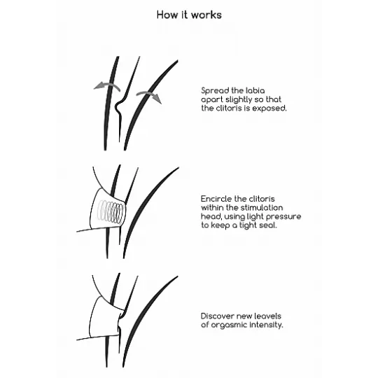 Вакуумно-волновой стимулятор Kissable розовый