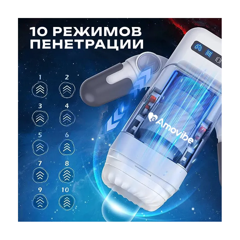 Инновационный робот-мастурбатор Game Cup (белый)