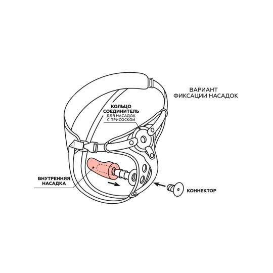 Насадка на "Harness" с коннектором в ламинате