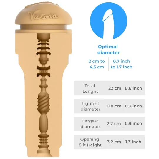 Интерактивный мастурбатор Kiiroo Keon + Feel Victoria Combo