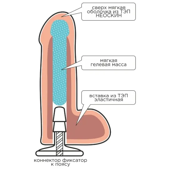 Универсальный пояс с 2 насадками