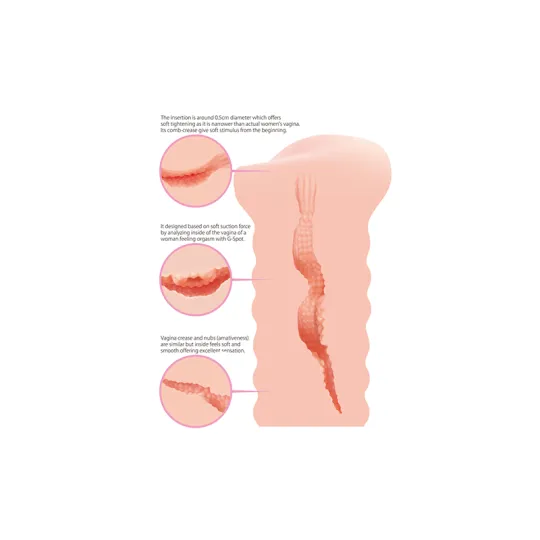 Lady Auto из серии Три Сестры, мастурбатор вагина с вибрацией