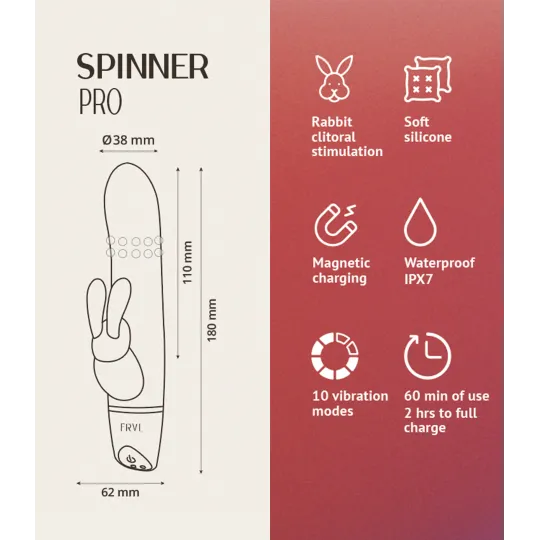 Вибратор кролик с функцией ротации Spinner Pro (SENSORA)
