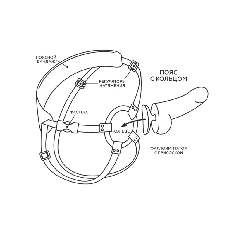 Пояс с кольцом универсальный с фаллоимитатором