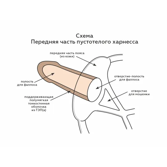 Harness пустотелый CLASSIC с бандажом