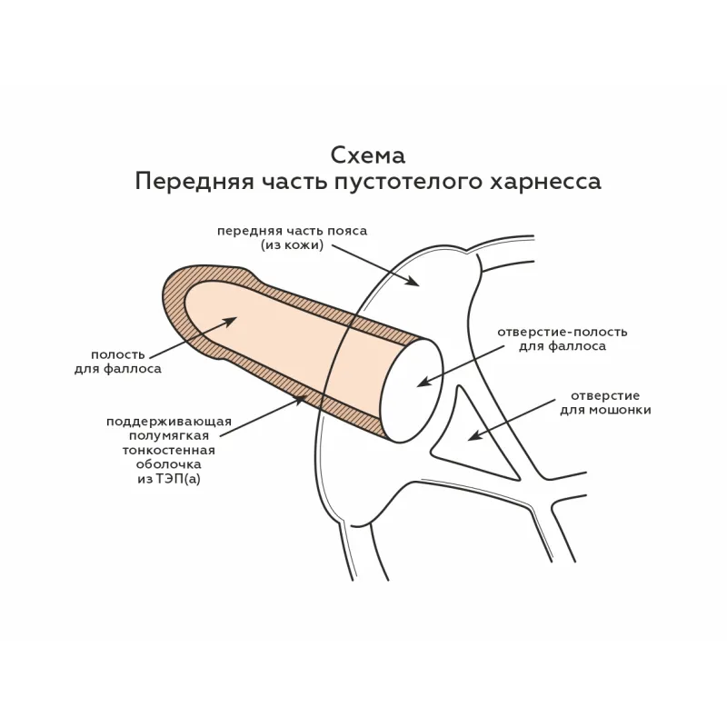 Harness пустотелый CLASSIC с бандажом