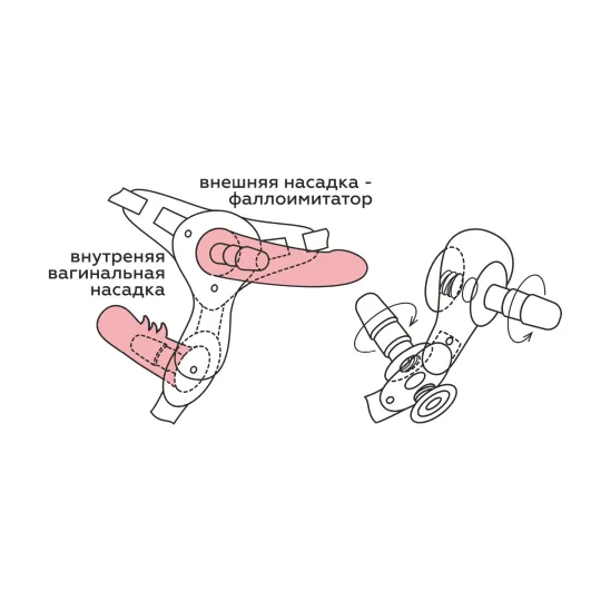 ФАЛЛОИМИТАТОР НА ТРУСИКАХ "HARNESS" L170 mm, D35 mm / L115 mm, D35 mm