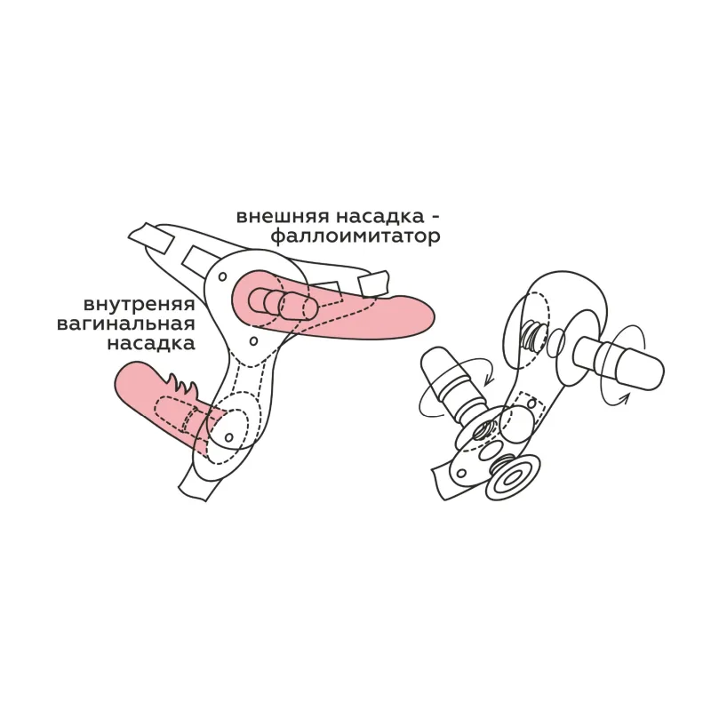 ФАЛЛОИМИТАТОР НА ТРУСИКАХ "HARNESS" L170 mm, D35 mm / L115 mm, D35 mm
