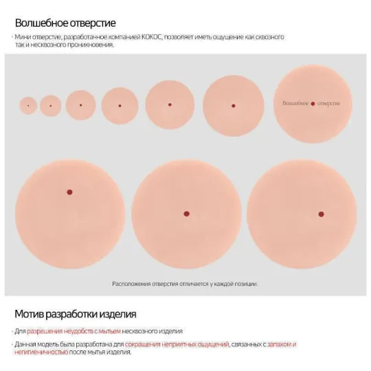 ELEGANCE.004 Мастурбатор вагина