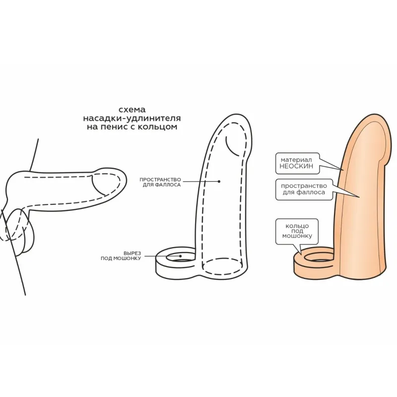 Насадка на фаллос с кольцом "COCK NEXT" КИБЕРКОЖА L 150мм D 30мм