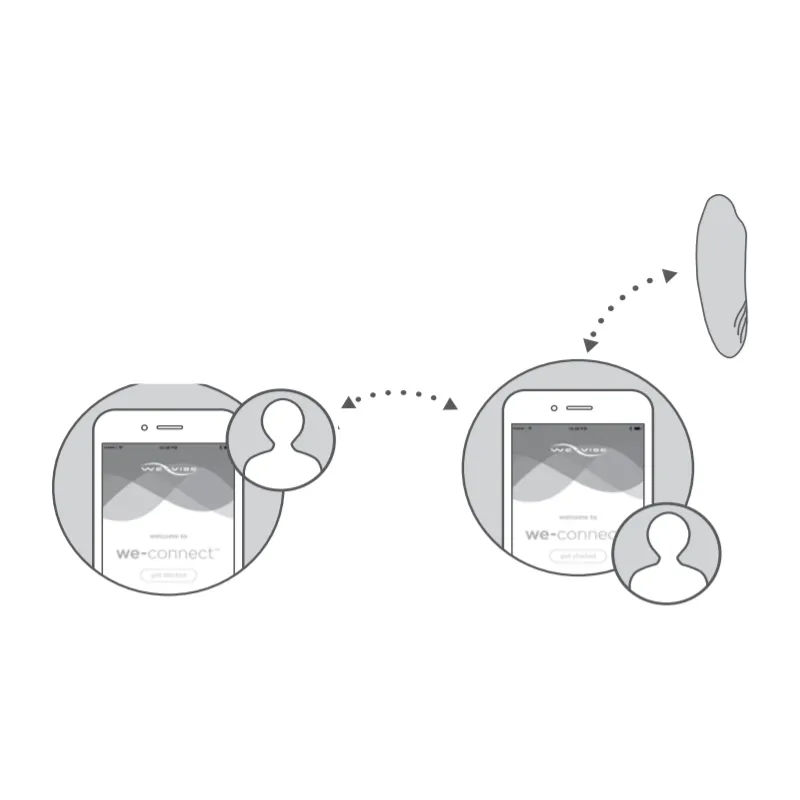 Вибромассажер для стимуляции клитора в трусики Moxie