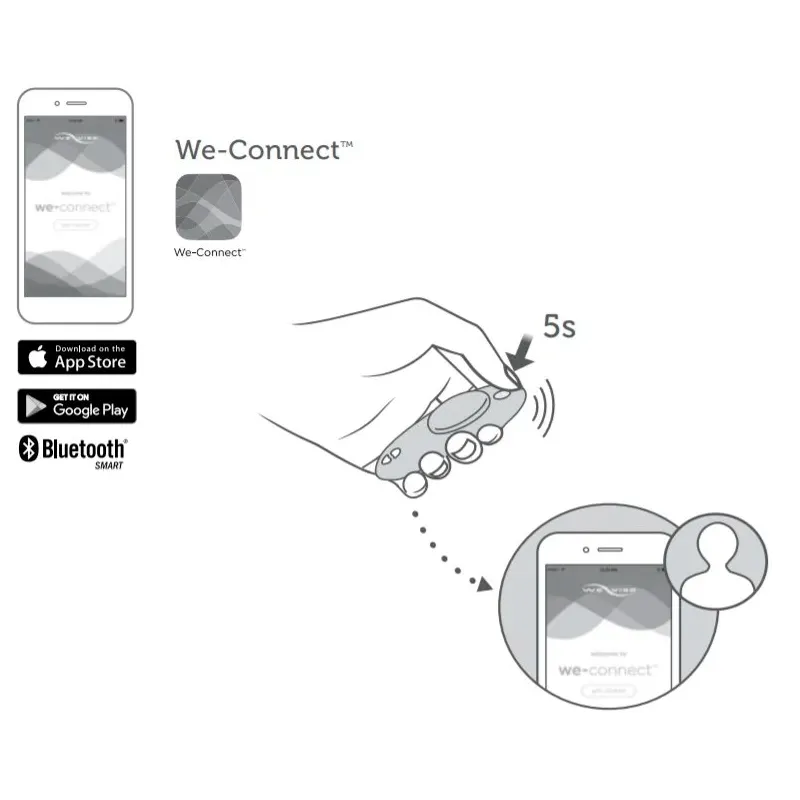 Вибромассажер для стимуляции клитора в трусики Moxie