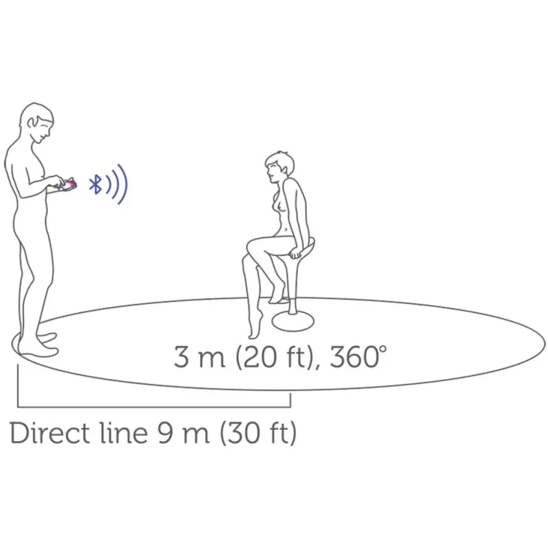 Вибромассажер для стимуляции клитора в трусики Moxie