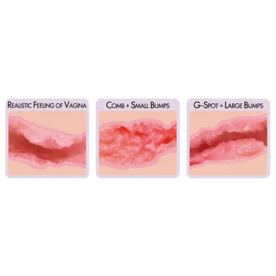 Мастурбатор Sanda DL