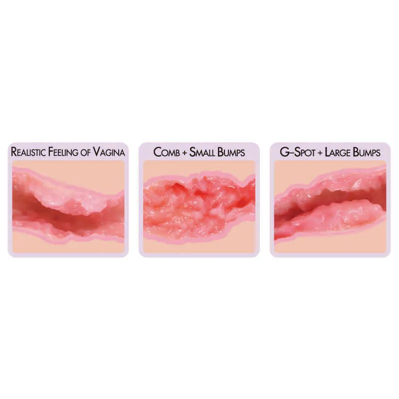 Мастурбатор Sanda DL