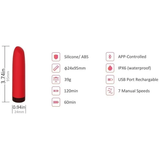 MAGIC MOTION Минивибратор Awaken