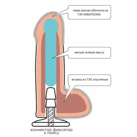Насадка на "Harness" с коннектором BLACK LINE 842004