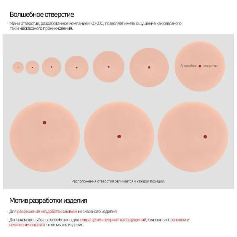 МАСТУРБАТОР РЕАЛИСТИЧНЫЙ KOKOS ELEGANCE.005, TPR, ТЕЛЕСЫНЙ, 16 СМ