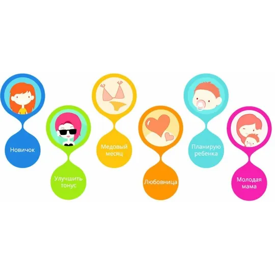 MAGIC KEGEL COACH Тренажер Кегеля розовый