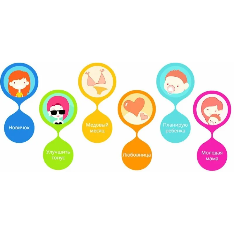 MAGIC KEGEL COACH Тренажер Кегеля розовый