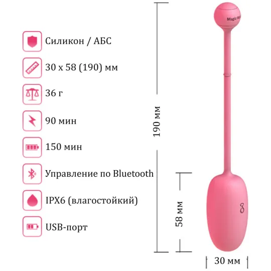 MAGIC KEGEL COACH Тренажер Кегеля розовый