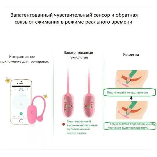 MAGIC KEGEL COACH Тренажер Кегеля розовый