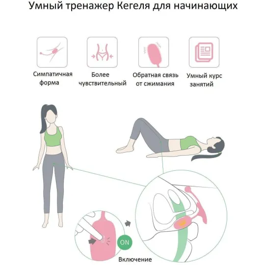 MAGIC KEGEL COACH Тренажер Кегеля розовый