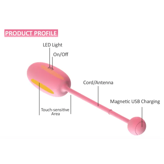 MAGIC KEGEL COACH Тренажер Кегеля розовый