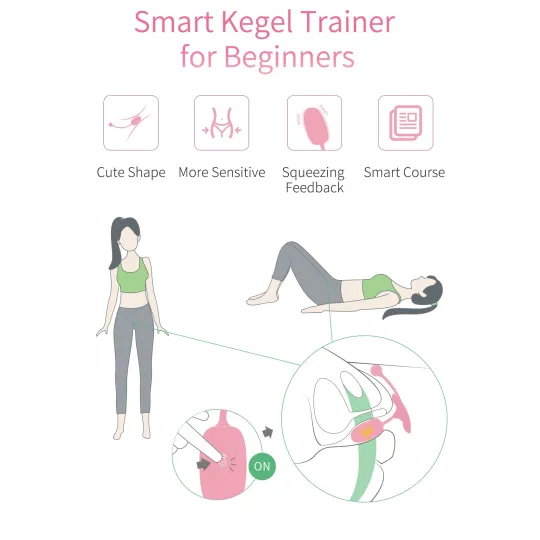 MAGIC KEGEL COACH Тренажер Кегеля розовый