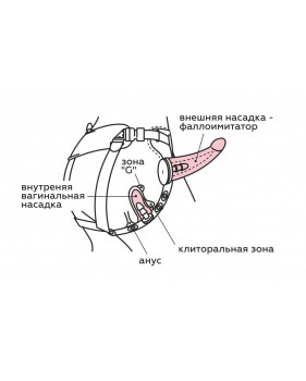 Пояс премиум класс (S) WOMAN LONG с 3 насадками