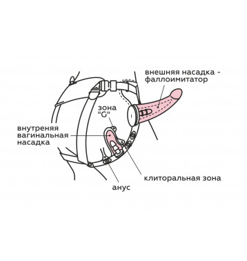 Пояс женский с 2 насадками 333903