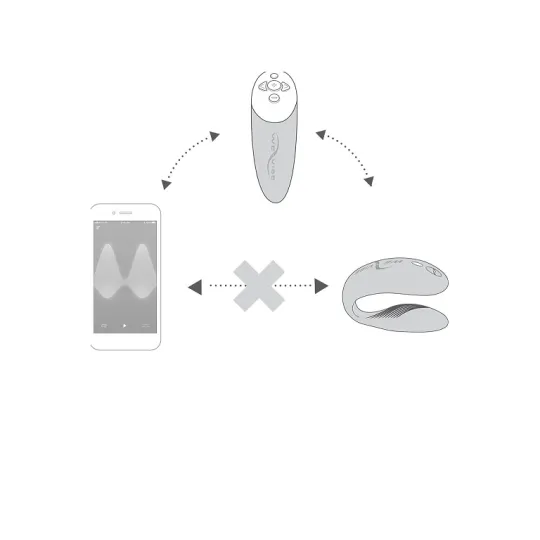 Сенсорный вибромассажер для пар We-Vibe Chorus Purple
