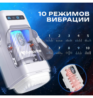 Инновационный робот-мастурбатор Game Cup (белый)