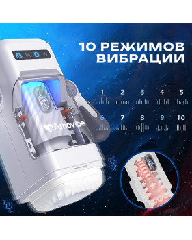 Инновационный робот-мастурбатор Game Cup (белый)