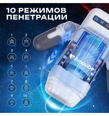 Инновационный робот-мастурбатор Game Cup (белый)