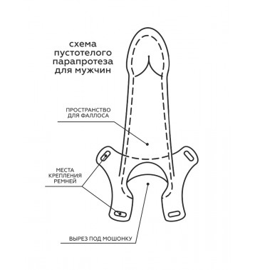 Харнесс мужской пустотелый мини MEN Style 741823