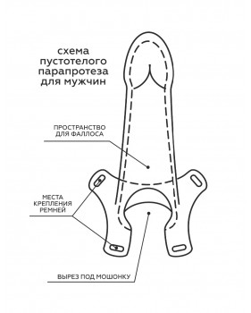 Харнесс мужской пустотелый мини MEN Style 741823