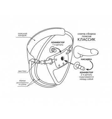 Фаллоимитатор неоскин с поясом "Harness" (MEDICAL TECHNOLOGY) 033803