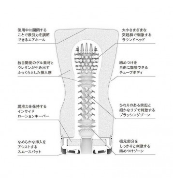 TENGA Мастурбатор Soft Case Cup