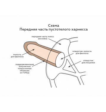 Harness пустотелый CLASSIC с бандажом