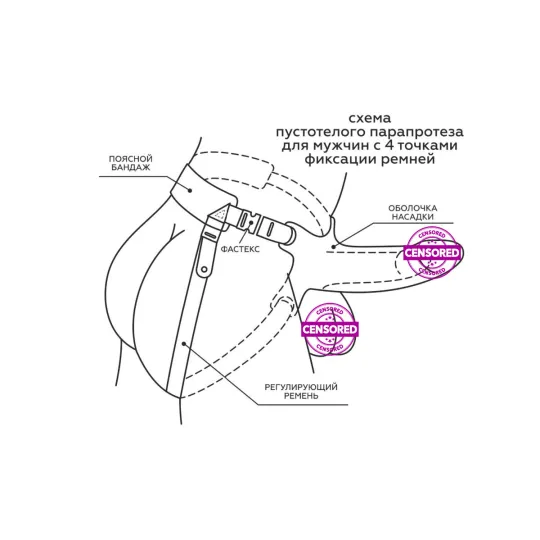 Harness пустотелый MINI с бандажем