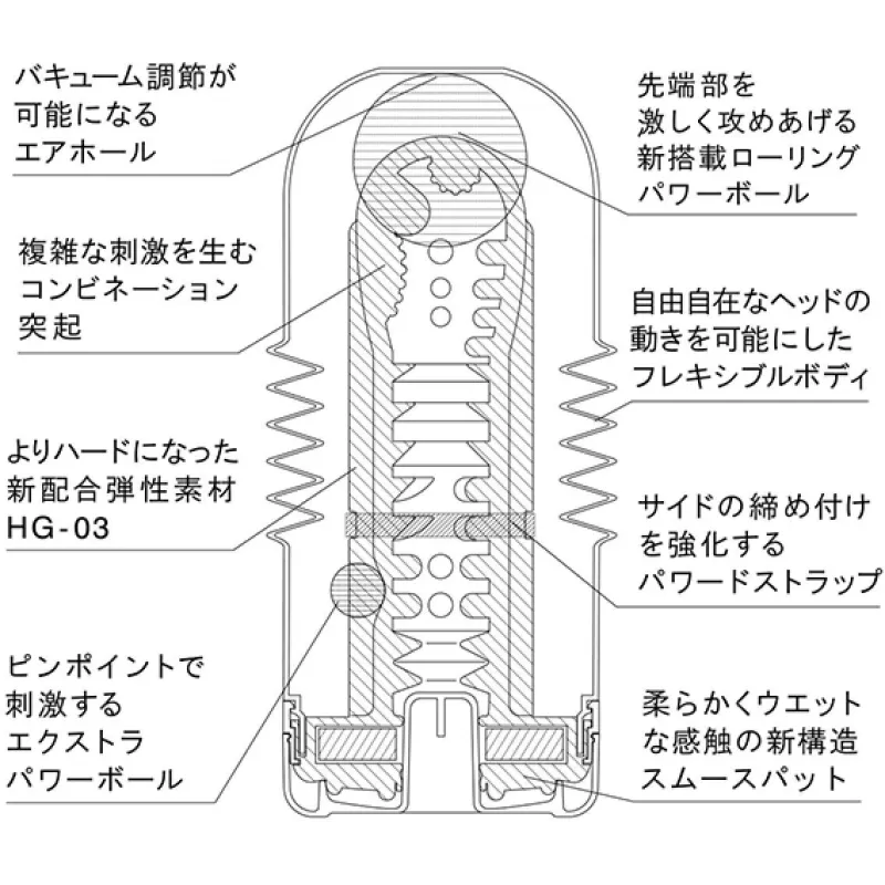 TENGA Мастурбатор Rolling Head Cup Gentle