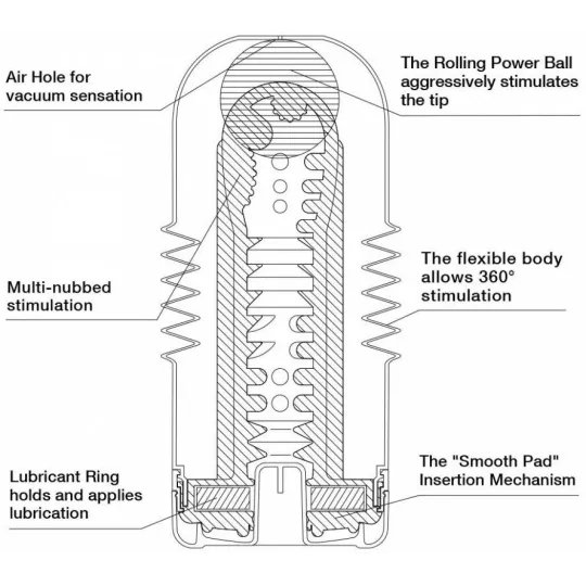 TENGA Мастурбатор Rolling Head Cup Gentle
